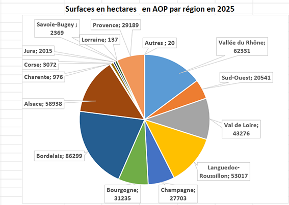 Surface AOP 2025.png